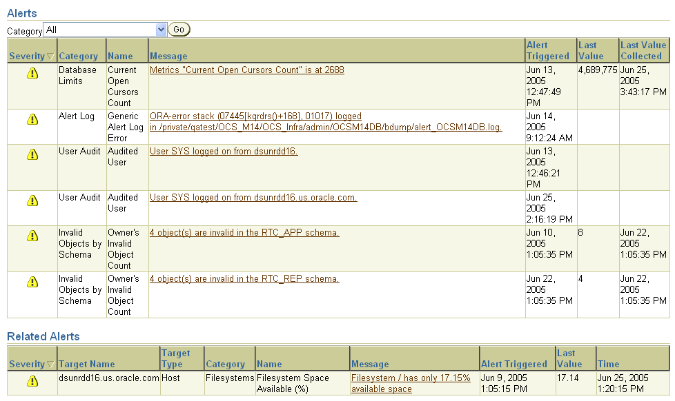 This image of the alerts section shows all current alerts.