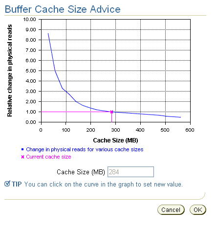 Description of Figure 10-8 follows