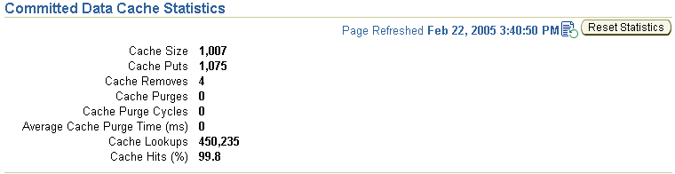 Description of Figure 7-3 follows