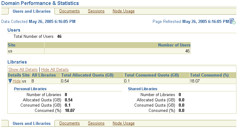 Description of Figure 7-1 follows