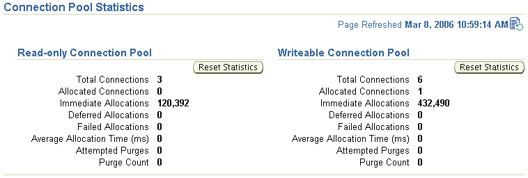 Description of Figure 7-4 follows