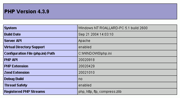 Description of Figure 12-1 follows