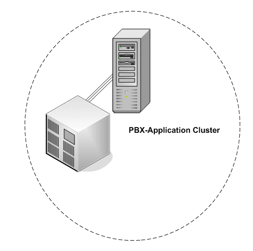 Description of Figure 1-6 follows