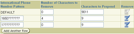 Screenshot of External Dialing Rules for a boarded PBX