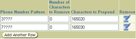Screenshot of the Telephone Number Translation Rules