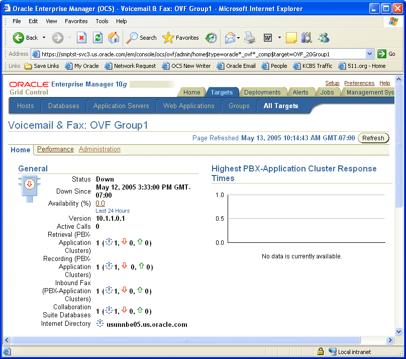 Screenshot of the Oracle Voicemail Fax Home page