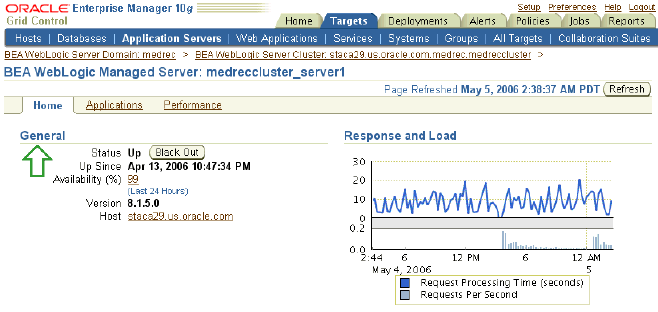 BEA WebLogic Managed Server Home Page