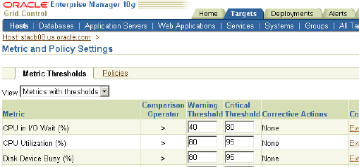 Metric Thresholds page