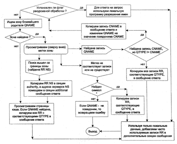 1_p.gif (94295 bytes)