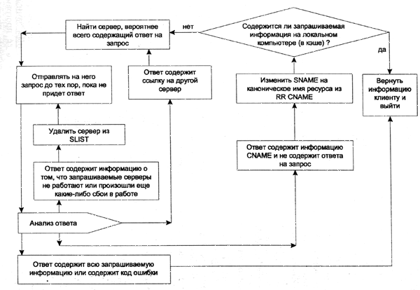 2_p.gif (59281 bytes)