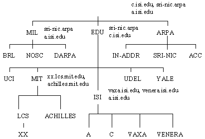 pic16_p.gif (3080 bytes)