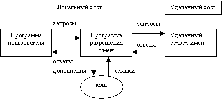 pic1_p.gif (2521 bytes)