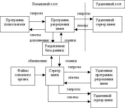 pic4_p.gif (4804 bytes)