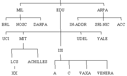 pic5_p.gif (2188 bytes)